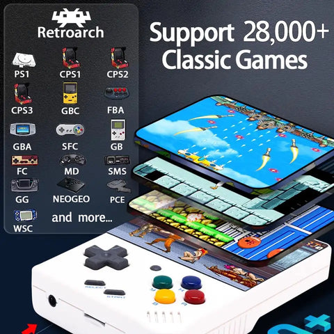Image of Miyoo Mini Plus™ Retro Handheld (28,000 Retro Games Built-in)